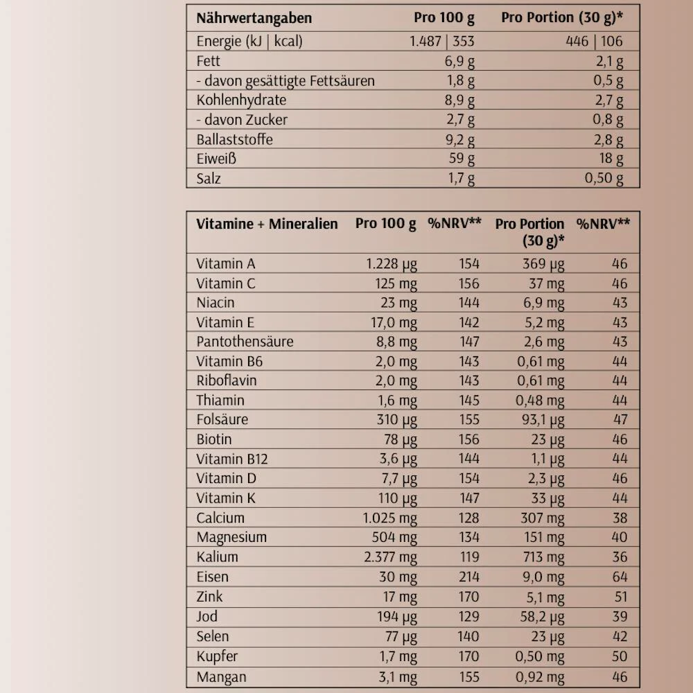 10er-Box Energie Haselnuss - Image 5