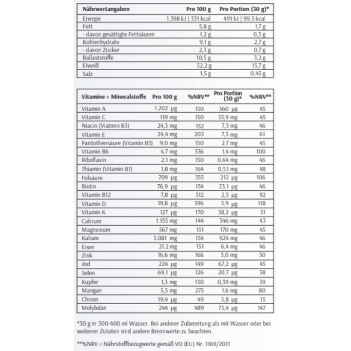 Energie Pur - Image 7
