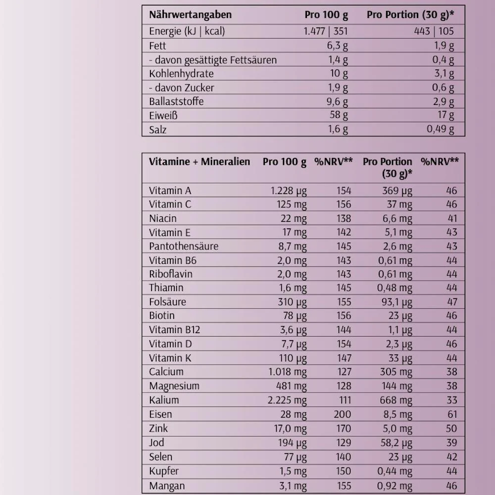 10er-Box Energie Waldfrucht - Image 5
