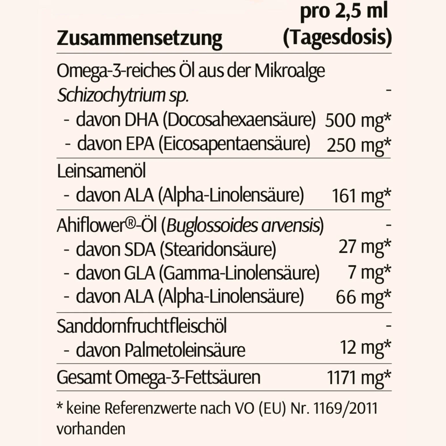 Alles Omega - Image 3