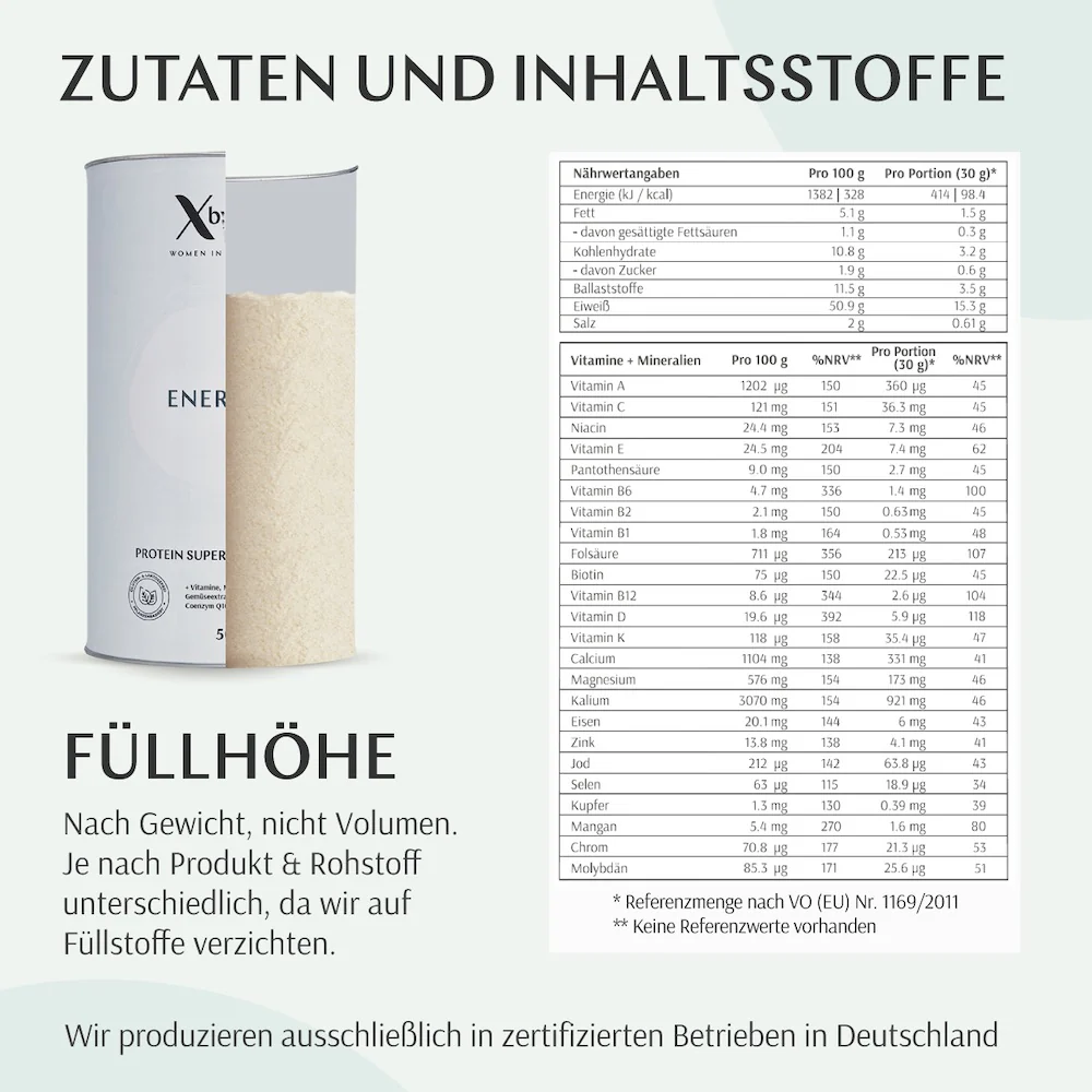 ENERGIE Test - Image 5