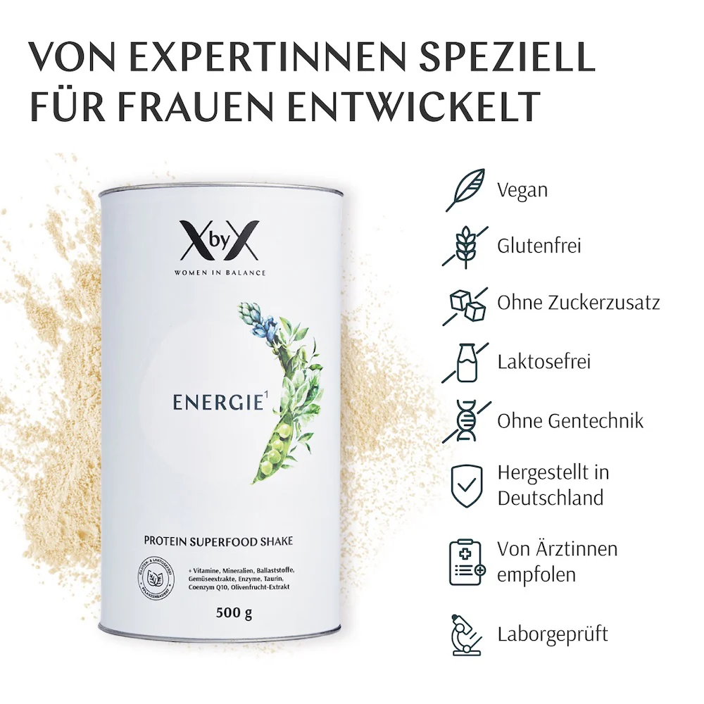 ENERGIE Test - Image 6