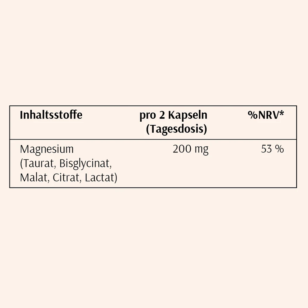 Lass Locker Kapseln - Image 3