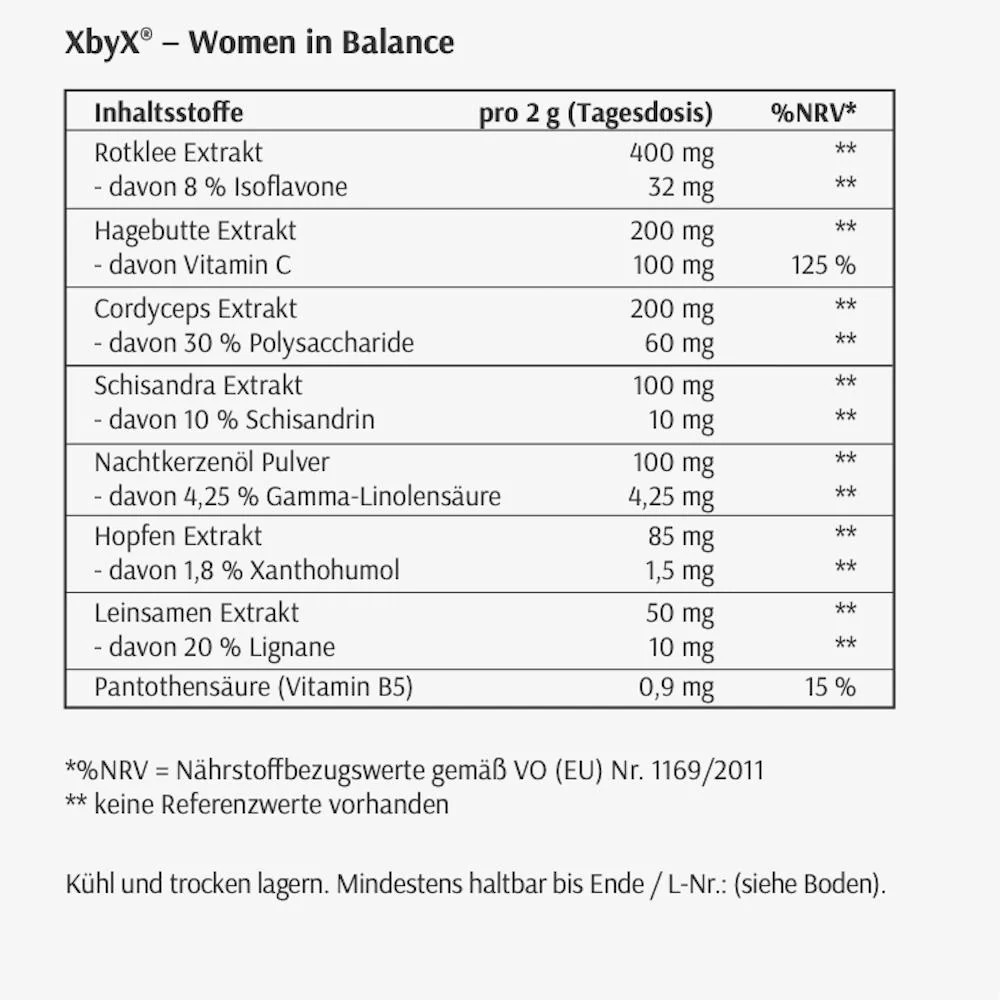 Phyto Power - Image 4