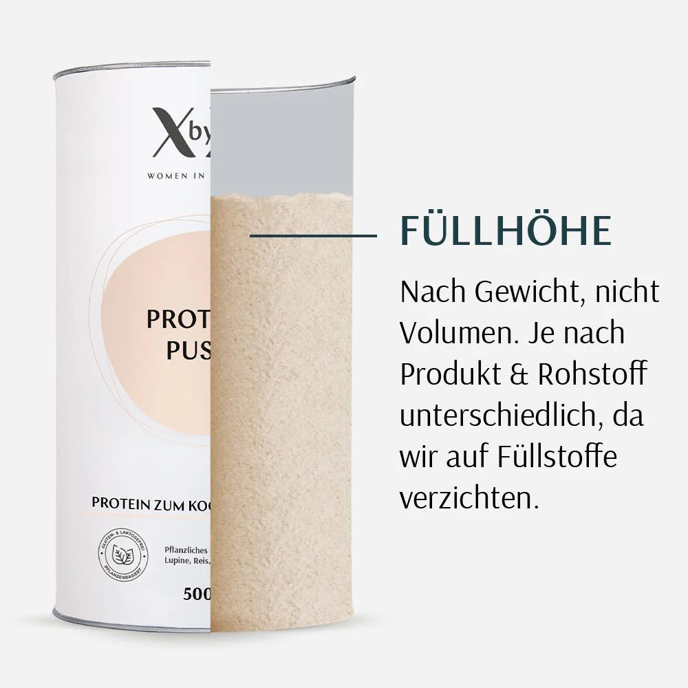 Protein Push - Image 3