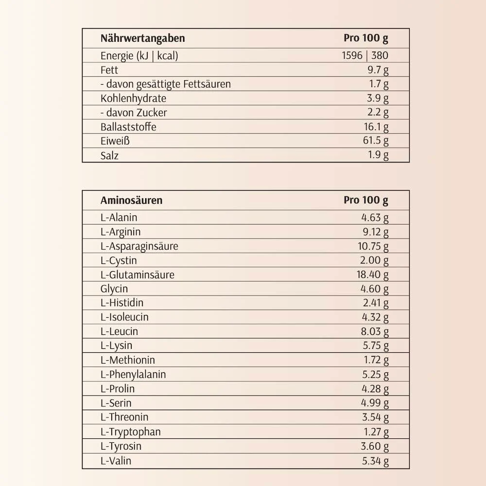 Protein Push - Image 4
