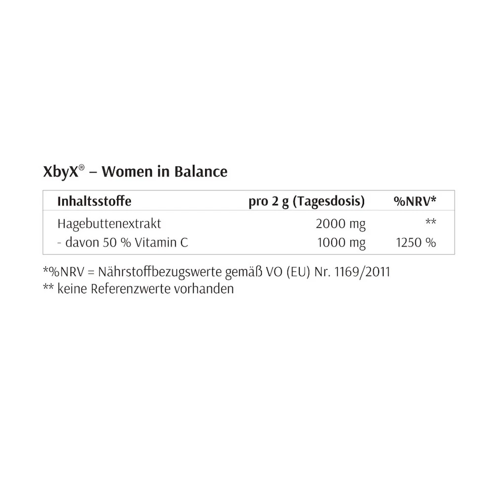 Vitamin C Profi - Image 4